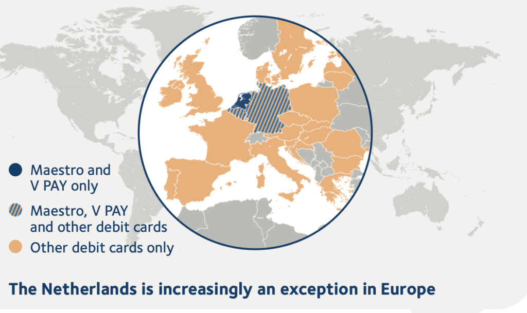 Upgrading Debit Card Acceptance in the Netherlands | Connective Payments